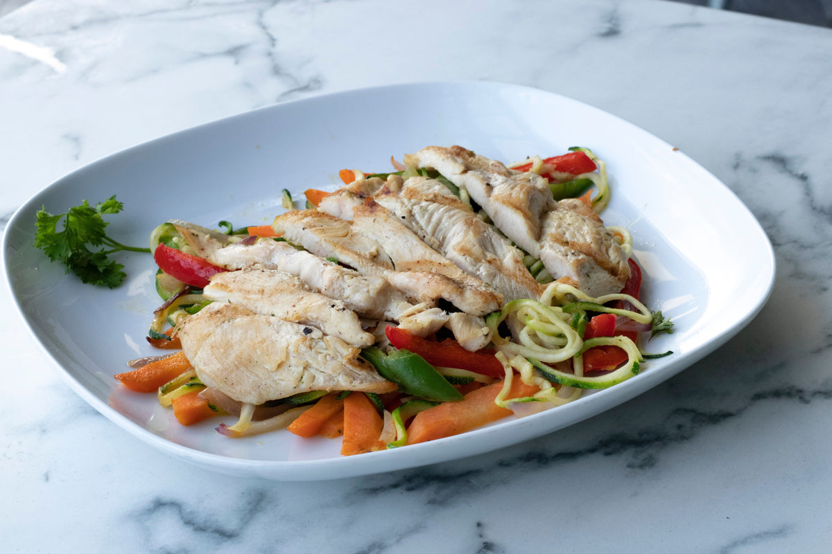 Que manger les jours de repos en musculation ? Le guide complet