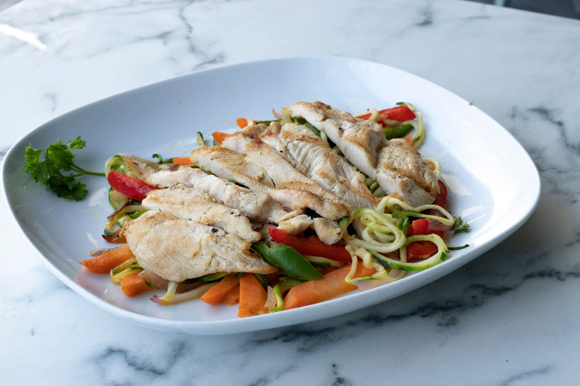 Que manger les jours de repos en musculation ? Le guide complet