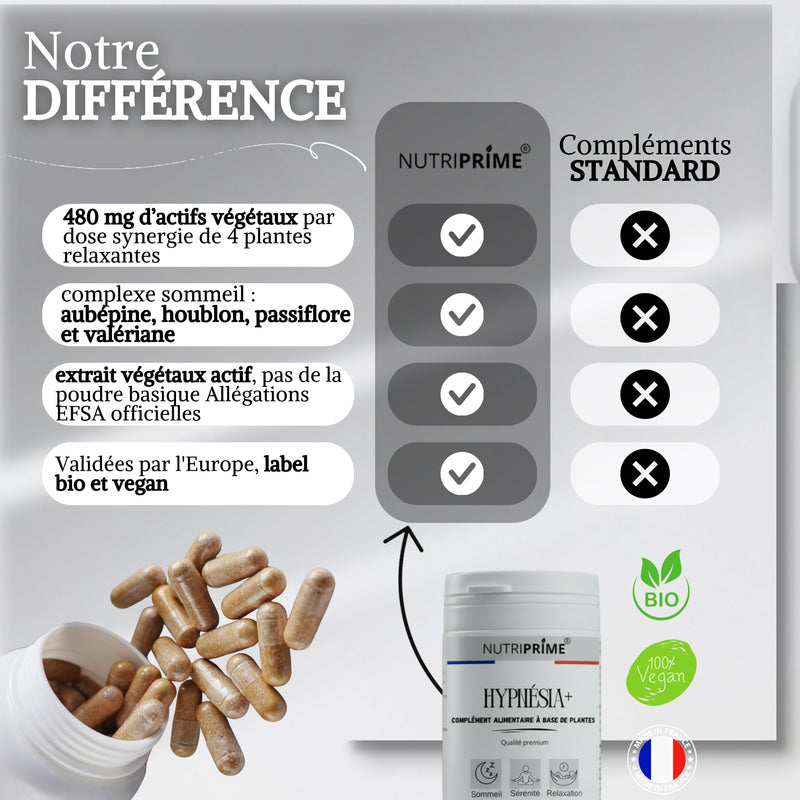 Hypnésia+ - SOMMEIL RÉPARATEUR