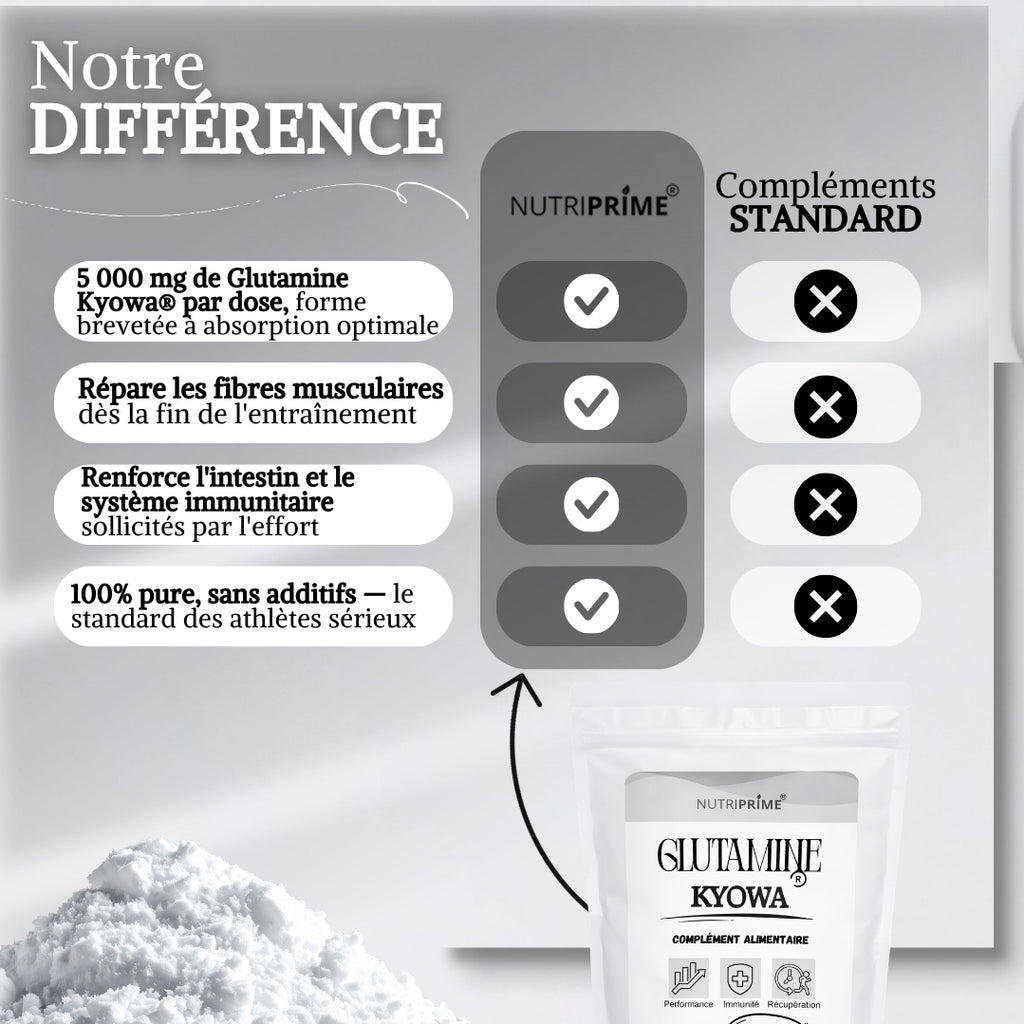 GLUTAMINE KYOWA 400g