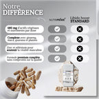 Alpha Primus+ — BOOST Énergie