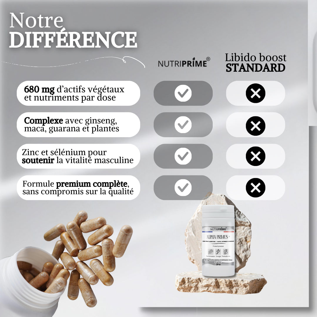 Alpha Primus+ — BOOST Énergie