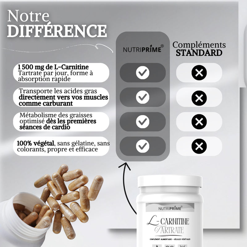 L-CARNITINE TARTRATE