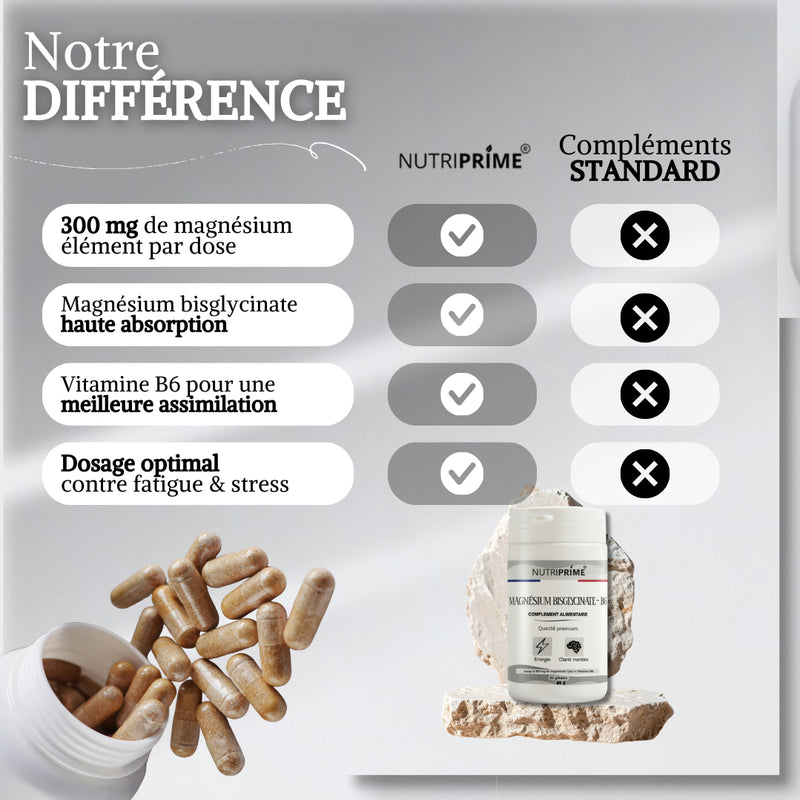 Magnésium Bisglycinate - ÉQUILIBRE