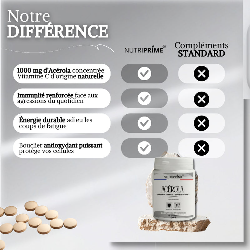 Acérola 1000mg - IMMUNITÉ